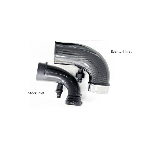 Eventuri Intakes