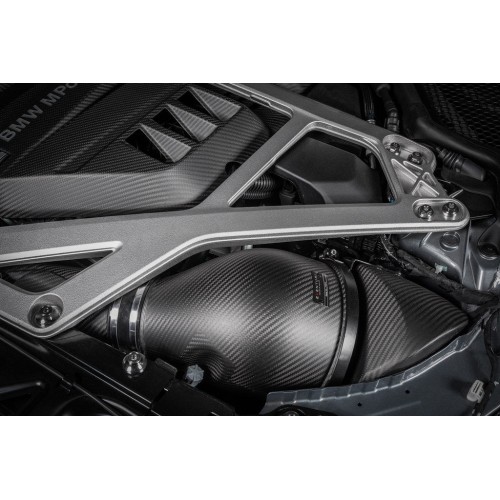 Eventuri Intakes