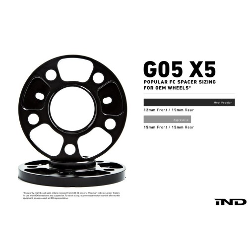 G06 X6